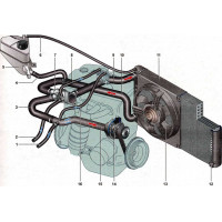 Система охлаждения Lada Vesta